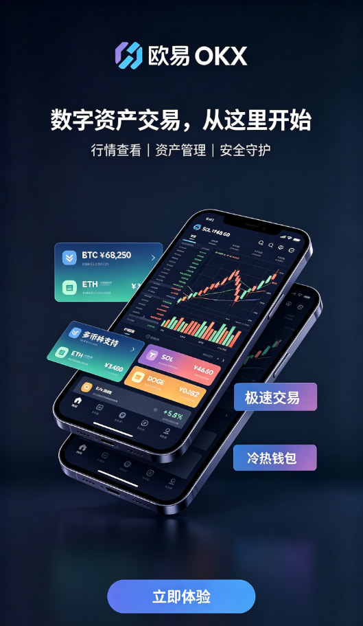 欧交易所app官方下载个人心得